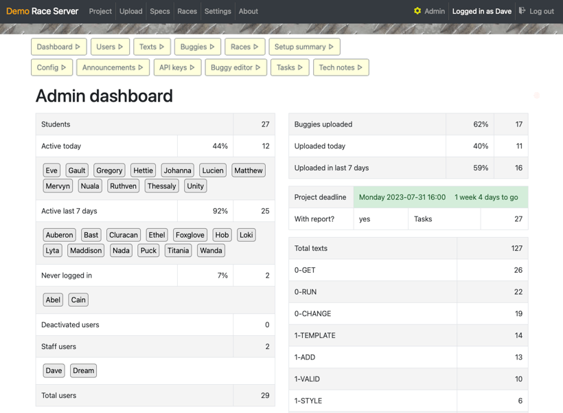 Screenshot of the admin dashboard