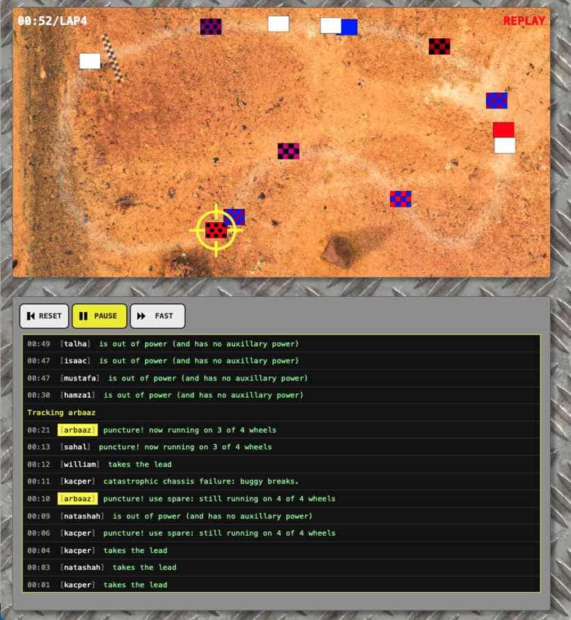 Screenshot showing a replay of a race
